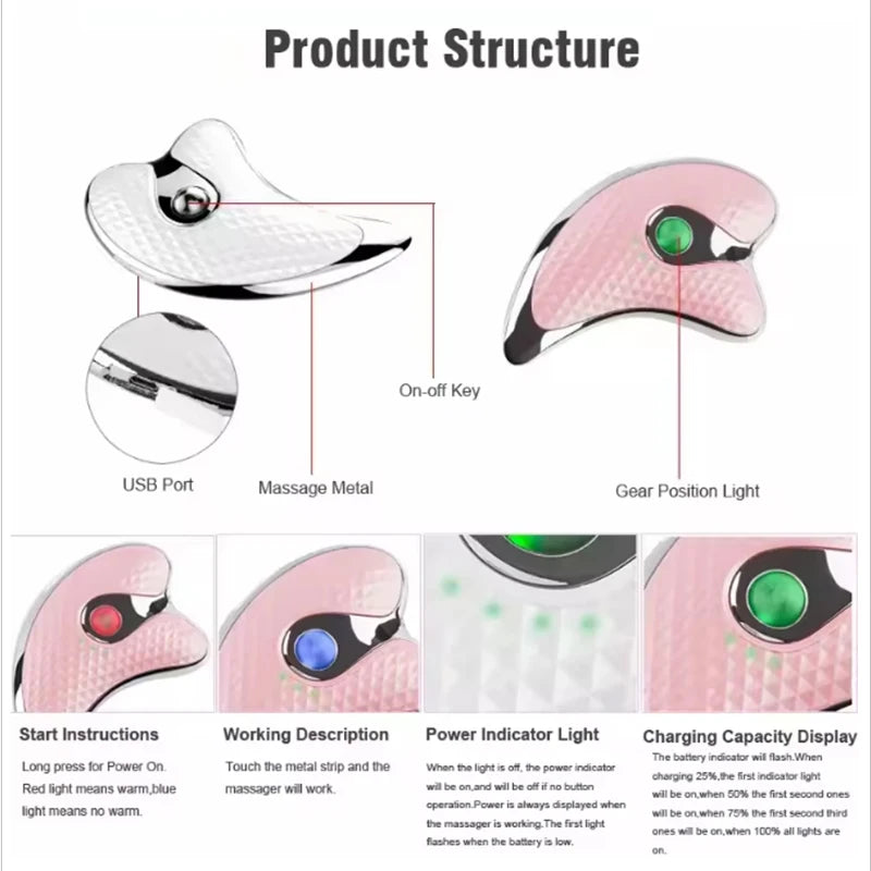 EMS Microcurrent Guasha Face Lift Body Massage Skin Tightening Lifting Face Slim Beauty Tools Electric Scraping Facial Massager