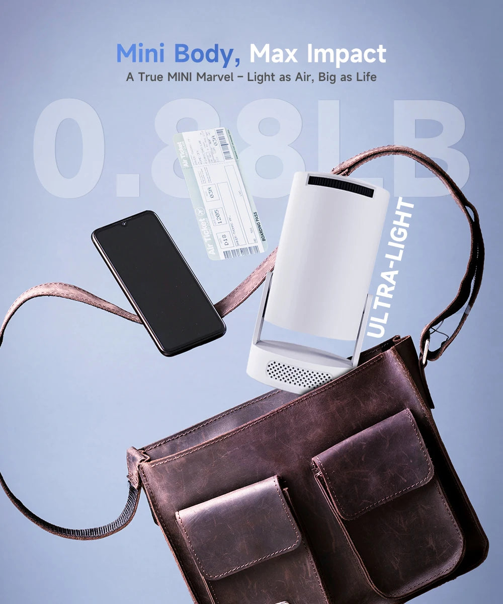 Magcubic HY300 Pro+ 4K Android 11 Portable Projector 8000 Lumens WiFi 6 BT5.4 Outdoor Theater 5W HiFi Speaker 720P HD Supported