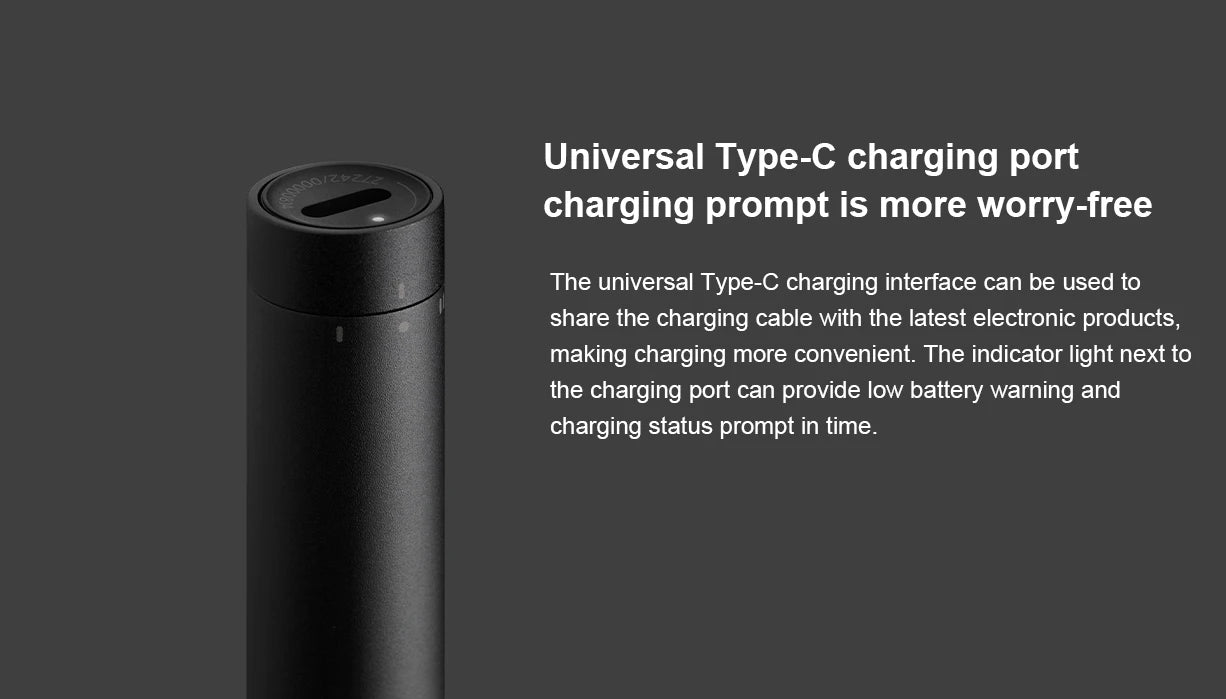 Xiaomi Mijia Electric Precision Screwdriver Magnetic Kit with 24 PCS Screw Heads Power Tools Sets for Smart Home PC Phone Repair