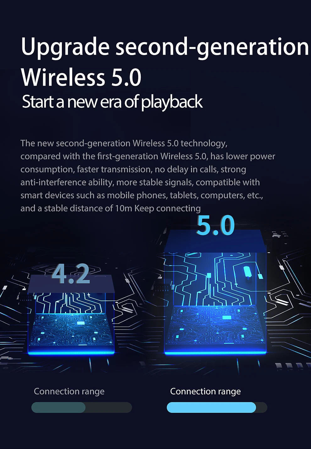 Zealot S67 Wireless Speaker WithShoulder Strap,Outdoor,Waterproof,Portable Speaker with Loud Stero and Booming Bass,40H Playtime