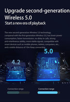 Zealot S67 Wireless Speaker WithShoulder Strap,Outdoor,Waterproof,Portable Speaker with Loud Stero and Booming Bass,40H Playtime